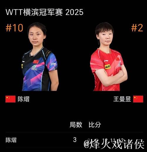 世乒联总决赛女单半决赛：陈熠VS王曼昱 集锦