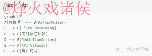 获取最新世界杯比分的官方网站链接