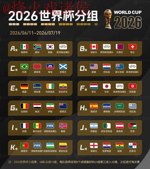 2026世界杯下注排行平台官网推荐