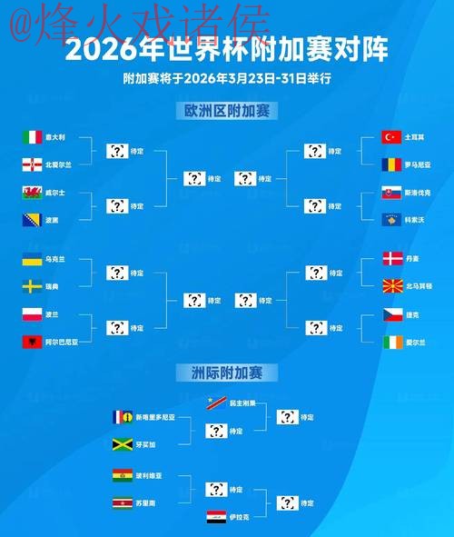 2026世界杯竞猜实时全站分析平台 2026世界杯竞猜实时全站分析平台