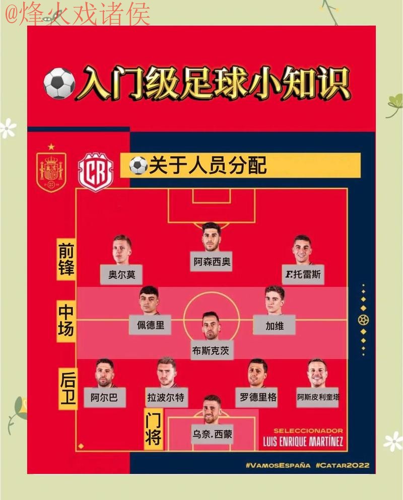 2026世界杯外围安全最佳措施分析 2026世界杯外围安全最佳措施分析